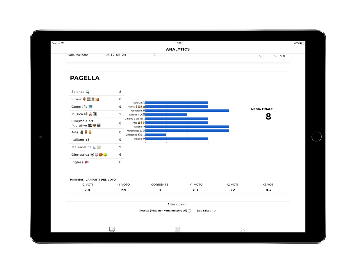 A-iPad-Pro-Analytics-alt